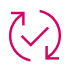 Adaptation of Quality Standards to the Business
